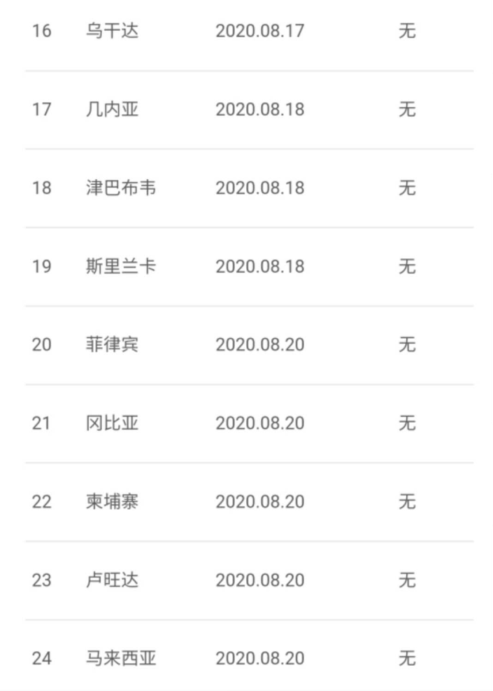 地方新闻 第101页