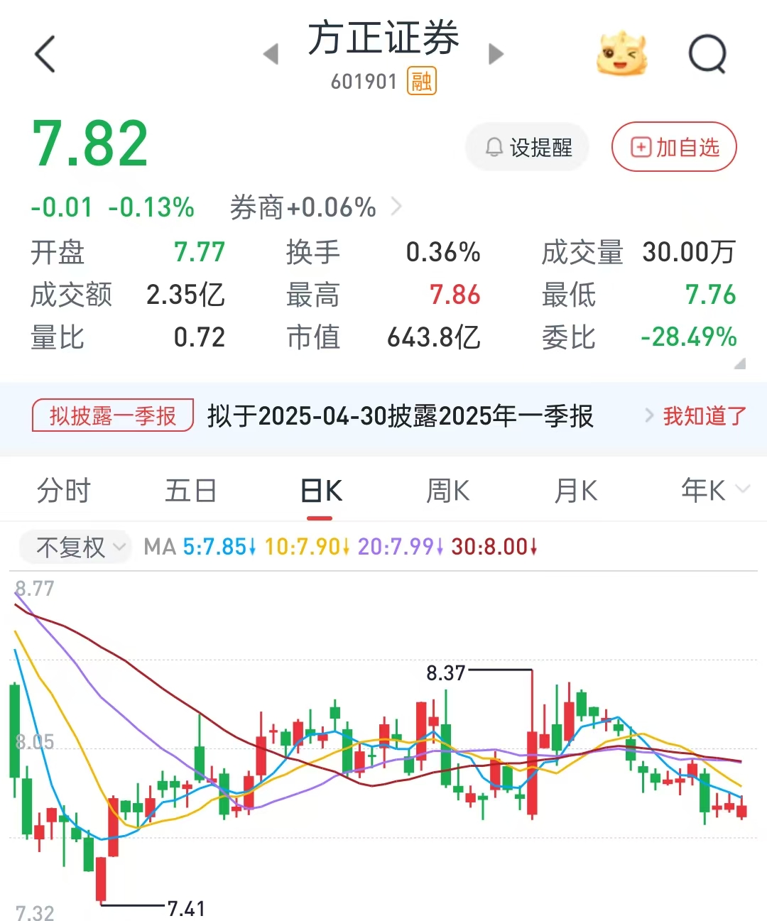 最新资讯 第187页