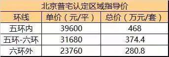 最新资讯 第85页