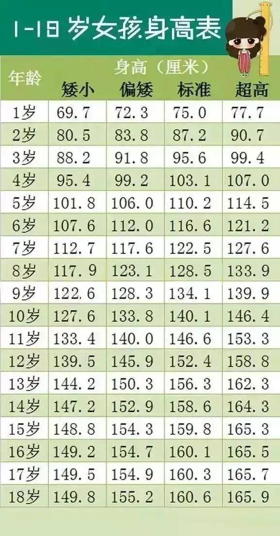 娱乐生活 第84页