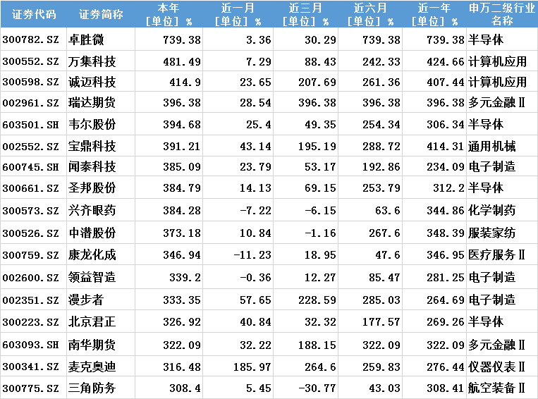 港澳新闻 第58页
